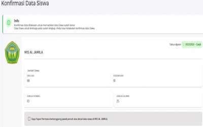 Data Siswa MI Al-Jamila 2022/2023